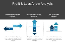 Profit And Loss Arrow Analysis Ppt Powerpoint Presentation