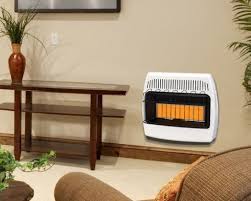 Propane Vent Free Radiant Heater