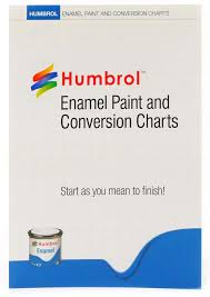 Humbrol P1158 Enamel Conversion Charts