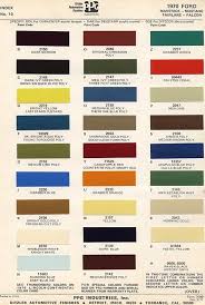 Interior Paint Colors 1964 To 1970 Mustang Decoder Numbers