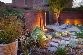 Zen Garden Design Minimalist Garden