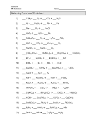 Balancing Chemical Equations Worksheets