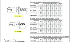 Sheet Metal Screw Pilot Hole Size Chart Best Picture Of