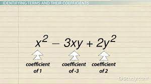 Mathematical Expression Example What