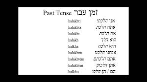 Hebrew Verbs To Go Present Past And Future