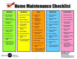 Monthly Home Maintenance Checklist Barca Fontanacountryinn Com