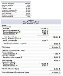 Fundamentals Of Accounting Exam 1