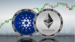 For its blockchain offering and has powered the. Ethereum Vs Cardano Which Crypto Should You Buy In 2021 Trading Education