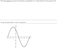 Write The Equation Of A Sine Wave