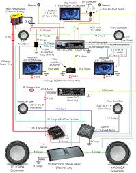 Completed Dashkit Audio Video Wiring Diagram Mazda 6 Forums