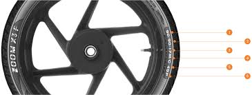 bike tyre size guide ceat tyres