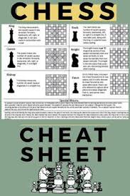 Check spelling or type a new query. Chess Made Easy How To Play Chess Learn Chess Chess Strategies