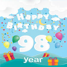 Happy Birthday Theme Background Poster Material Design 98