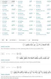 Read quran online with 15 lines quran pages. Read Quran Online For Free On These Free Websites
