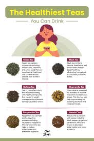 A Breakdown Of The Healthiest Teas To Drink Cup Leaf