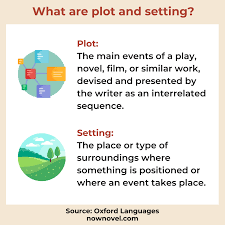 plot and setting driving stories using