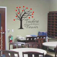 Classroom Decorating Ideas Teachers