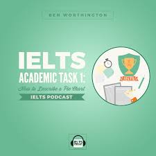 How To Describe A Pie Chart For Ielts Academic Task 1 Step