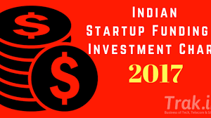 Indian Startup Funding And Investment Chart 2018