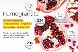 pomegranate calories nutrition facts