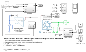 electric drives matlab simulink