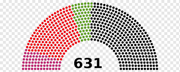 From wikimedia commons, the free media repository. Germany Proportional Representation Election Bundestag Electoral System Others Text Logo Symmetry Png Pngwing