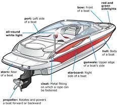 boat parts and boating accessories at