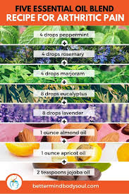 five essential oil blend recipe for arthritic pain peppermint rosemary marjoram eucalyptus