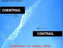 Why Do Some Planes Leave Long Trails But Others Dont Contrail