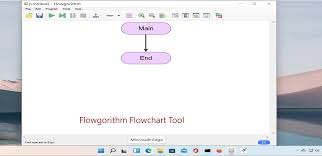 introduction to flowchart tools