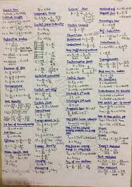 Physics Formula Sheet For Tests And