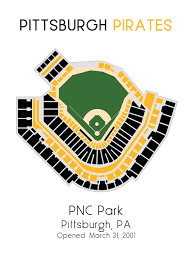 Pittsburgh Pirates Pnc Park Mlb Stadium
