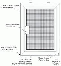 Sliding Patio Door Screens Cut To Fit