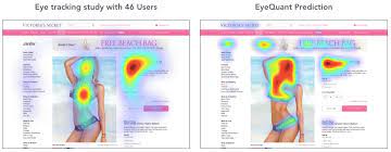predictive eye tracking ysis for