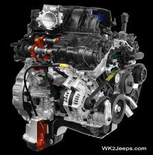 On the six cylinder engine, build date information can be found stamped on a machined pad located on the right side of the cylinder block between the no. 2012 Jeep Engine Diagram Wiring Diagram Rock Network B Rock Network B Networkantidiscriminazione It