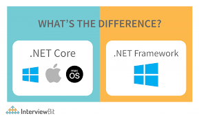 net core vs net framework what s the