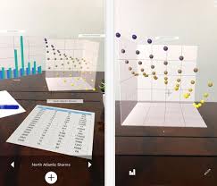 Graphmented Augmented Reality Charts On Iphone