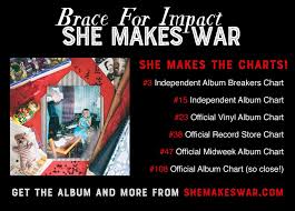 She Makes War Look What You Did She Makes The Charts