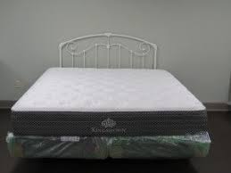 king mattress with queen headboard