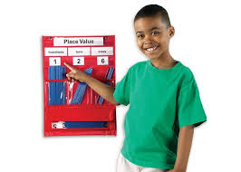 Counting Place Value Pocket Chart