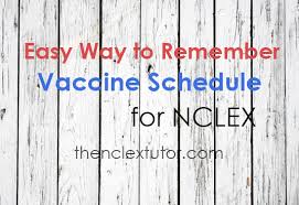 remember vaccine schedule for nclex