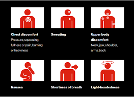 These include chest pain, discomfort in. Heart Attack Heart And Stroke Foundation