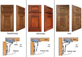 frameless inset cabinet door hinges