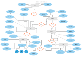 ResearchGate gambar png