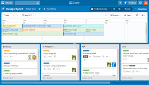 Project Timeline In Trello With Planyway Planyway Medium