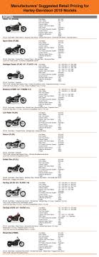 08 Harley Davidson Color Chart Thelifeisdream