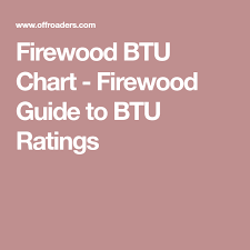 Firewood Btu Chart Firewood Guide To Btu Ratings For The