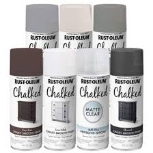 Rust Oleum 30 Oz Chalked Serenity Blue