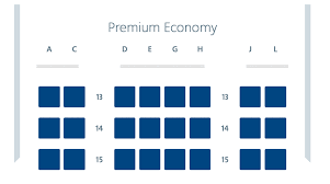 American Airlines Premium Economy Guide Travelupdate