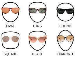eyewear for your face shape